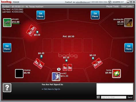 bodog poker|Iba pa.